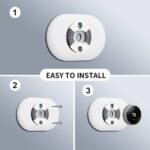 Smart thermostat mounted on wall